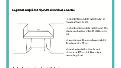 Guichet PMR