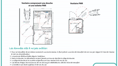 Comment créer un vestiaire adapté ?