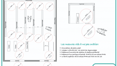 Comment rendre son commerce accessible ?
